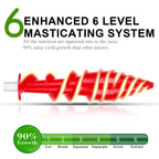 Red masticating juicer component with text about a 6-level masticating system on a white background.